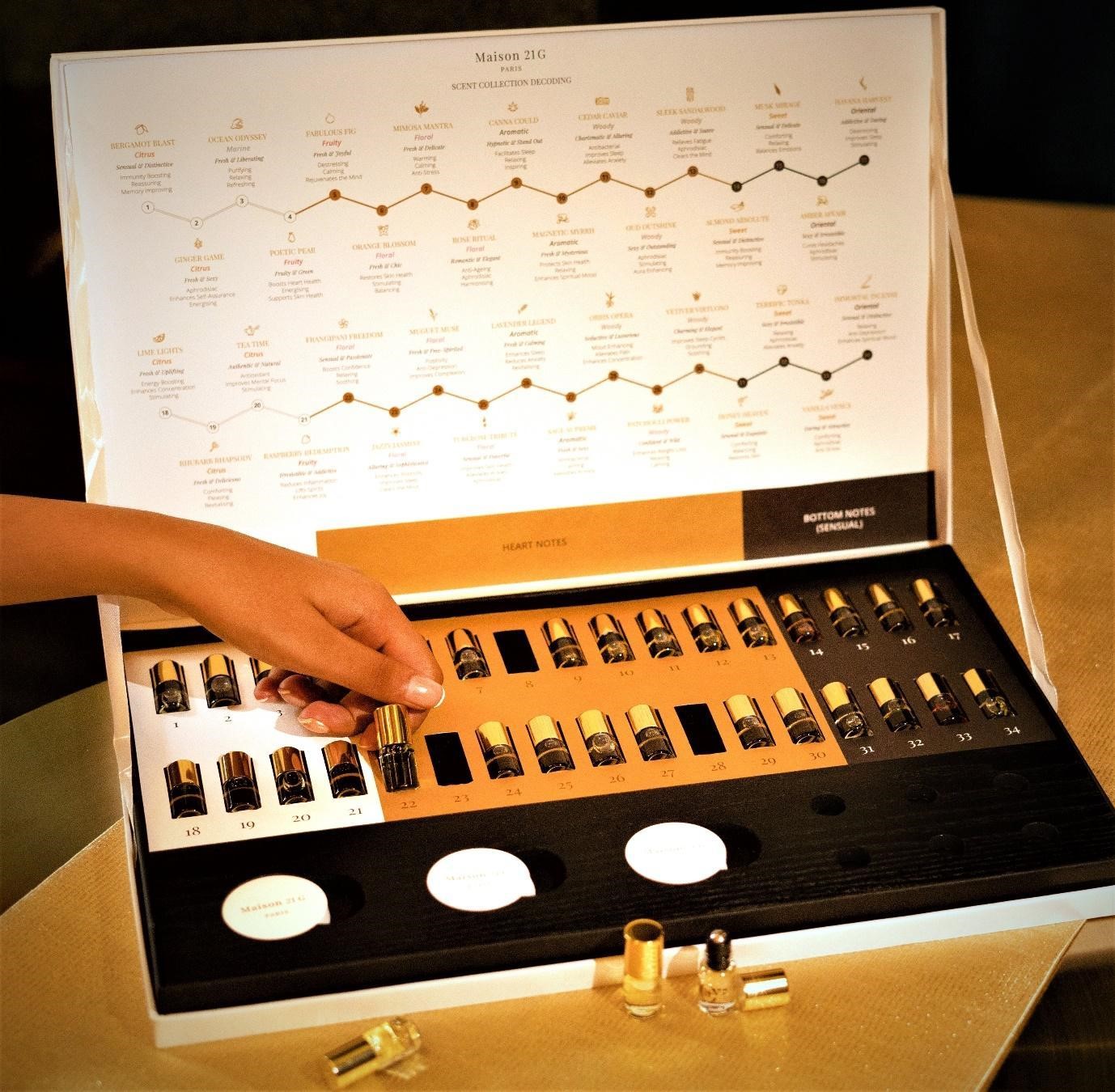 How to a Perfumer A Guide to Starting Your Fragrance Journey Blog Maison 21G